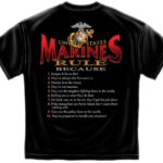 Marines Rules